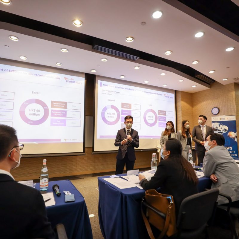 Successful Completion of HKU-NWS Joint University Case Competition 2021