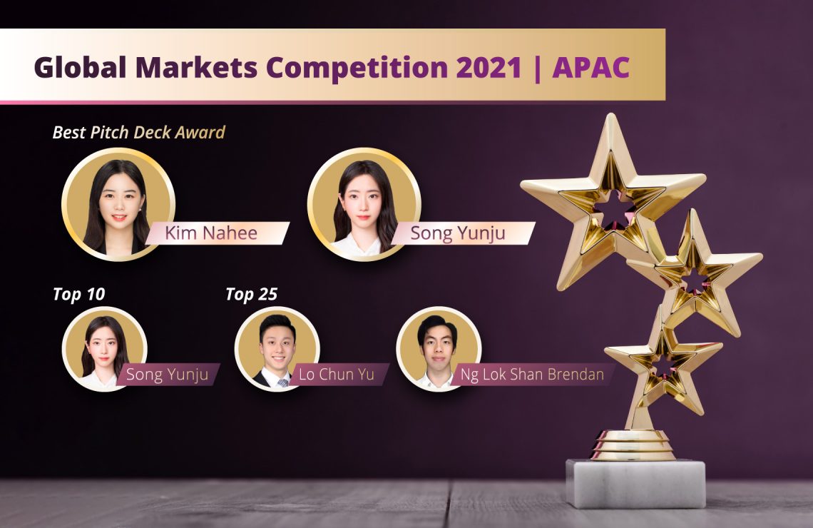 HKU Business School students achieve top results in Global Markets Competition 2021 | APAC