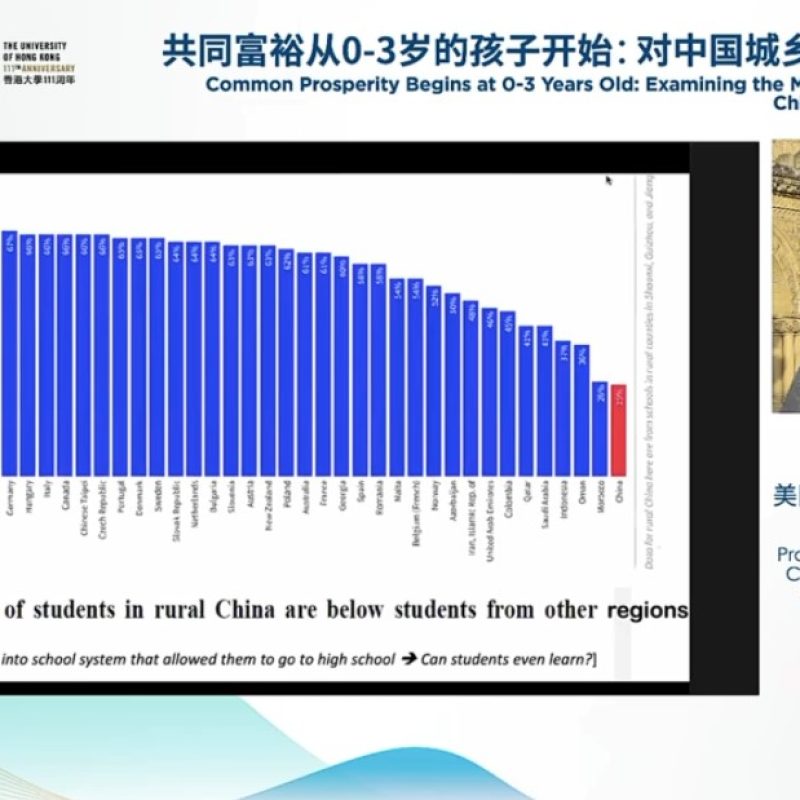 2022 International Forum on Poverty Reduction and Sustainable Development