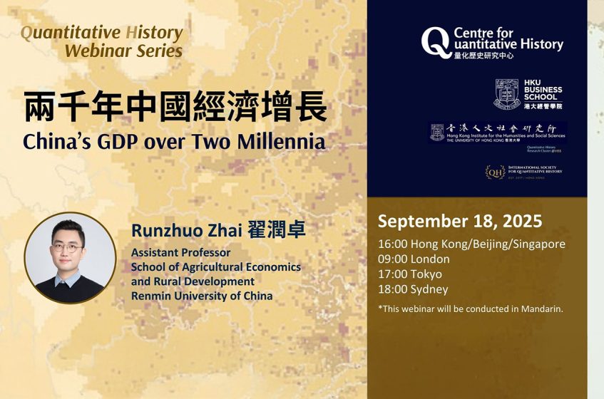 China’s GDP over Two Millennia