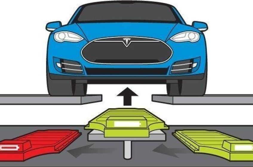 Battery Swapping: A Golden Key to Electrifying Hong Kong’s Commercial Fleet