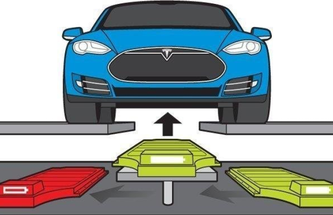 商用車電動化從「充電陷阱」到「換電突圍」的破局解方
