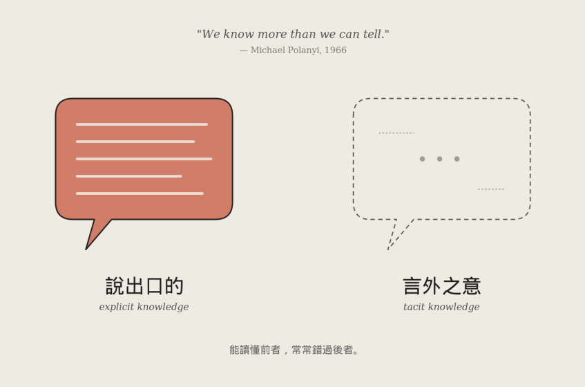 AI 的能力很強，但它讀不懂「言外之意」